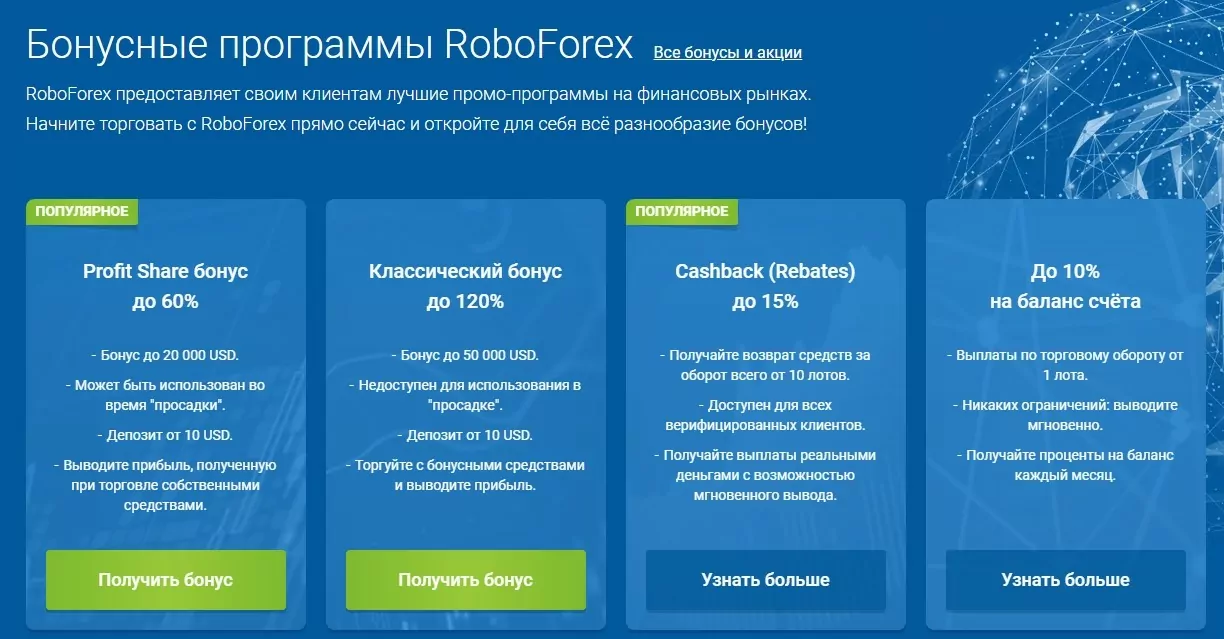 Бонусные программы Робофорекс