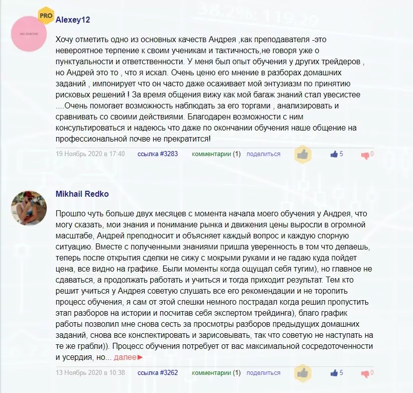Отзывы реальных людей о трейдере Андрее Читаеве