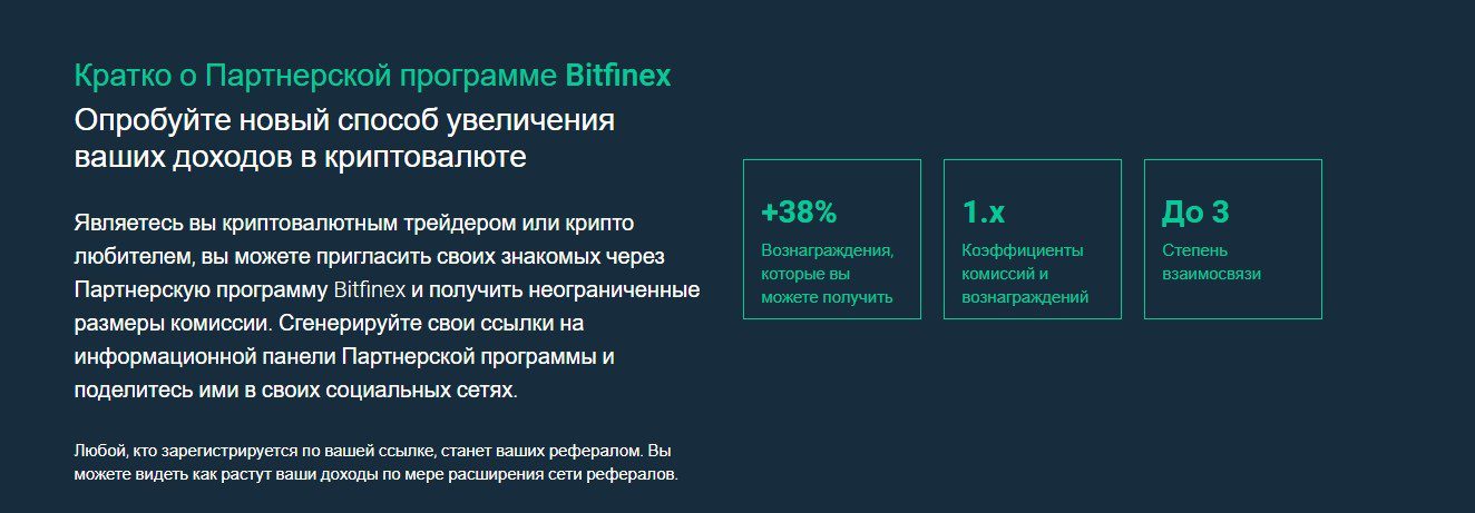 Партнеская программа Bitfinex