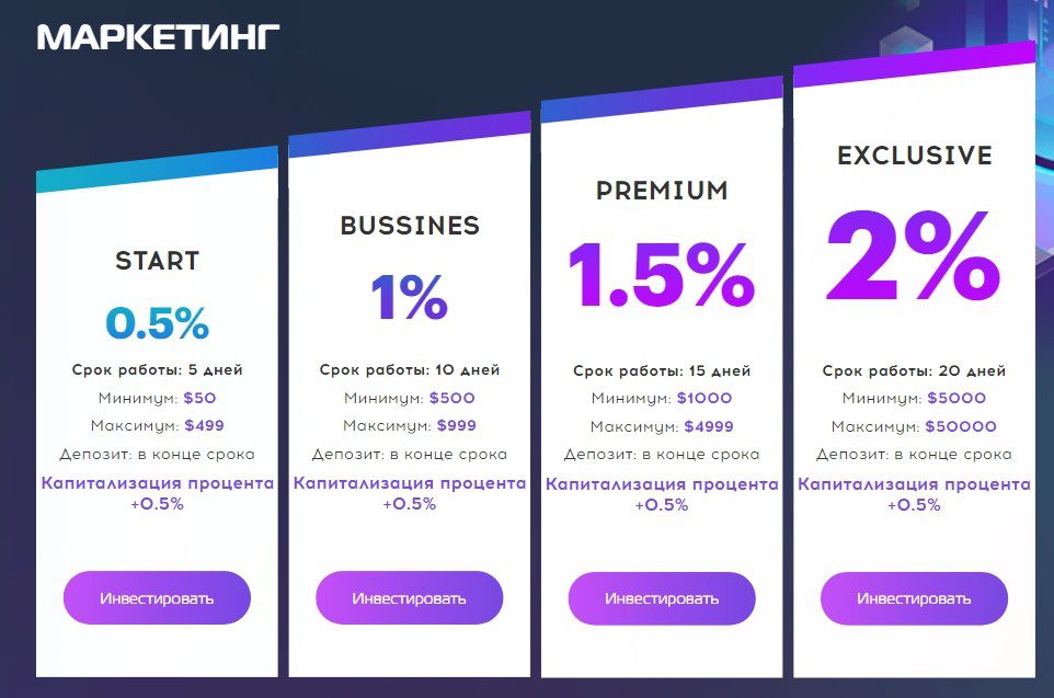 Тарифные планы Bitmining-invest.com