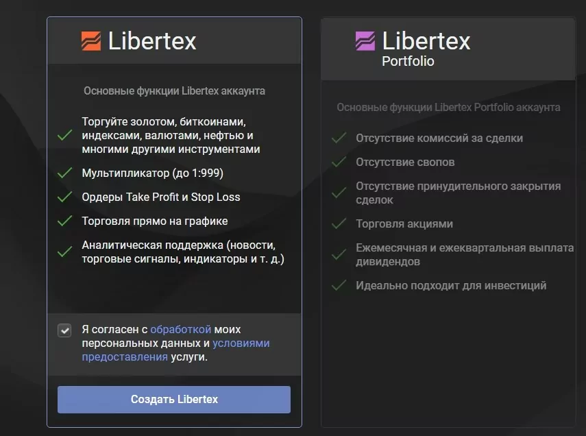 Торговые инструменты Libertex Online Trading