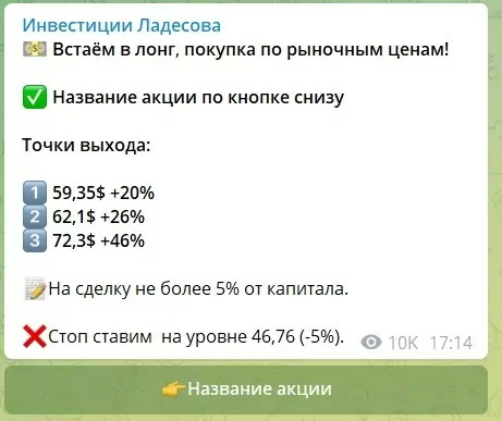 Статистика инвестиций Ladesov Priority