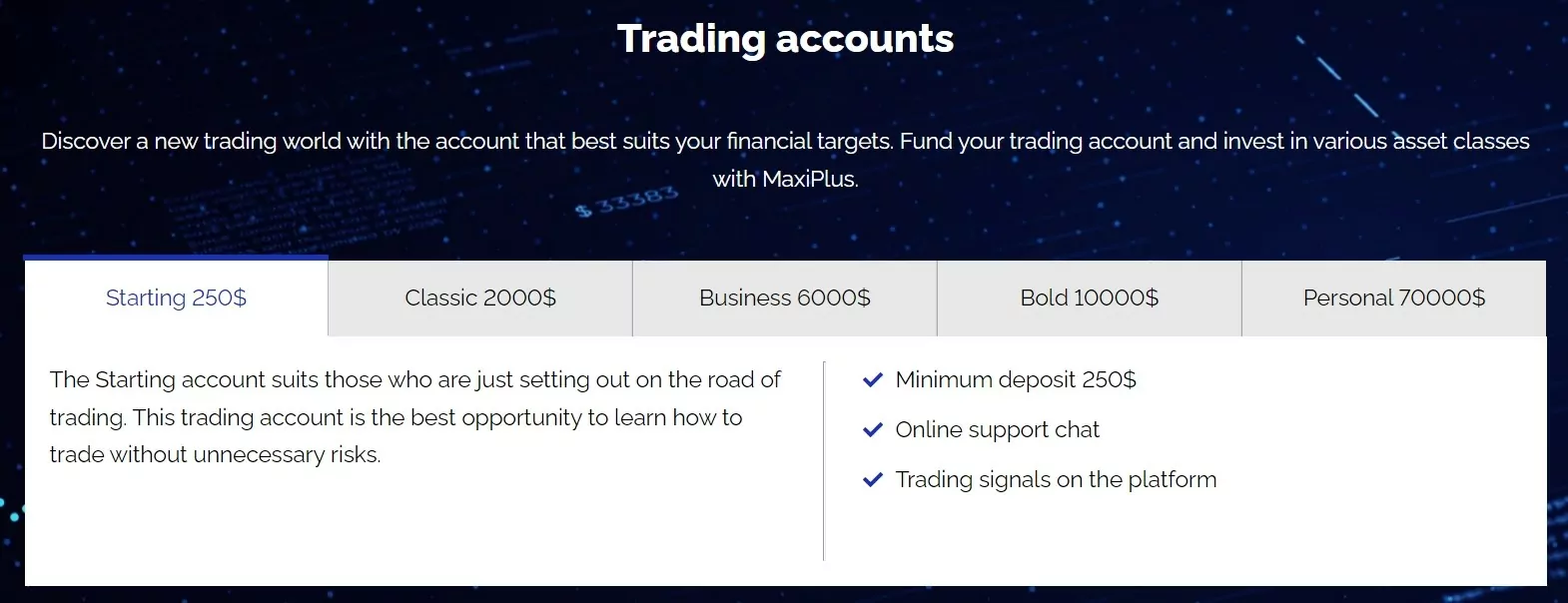 Платформа MaxiPlus.Trade