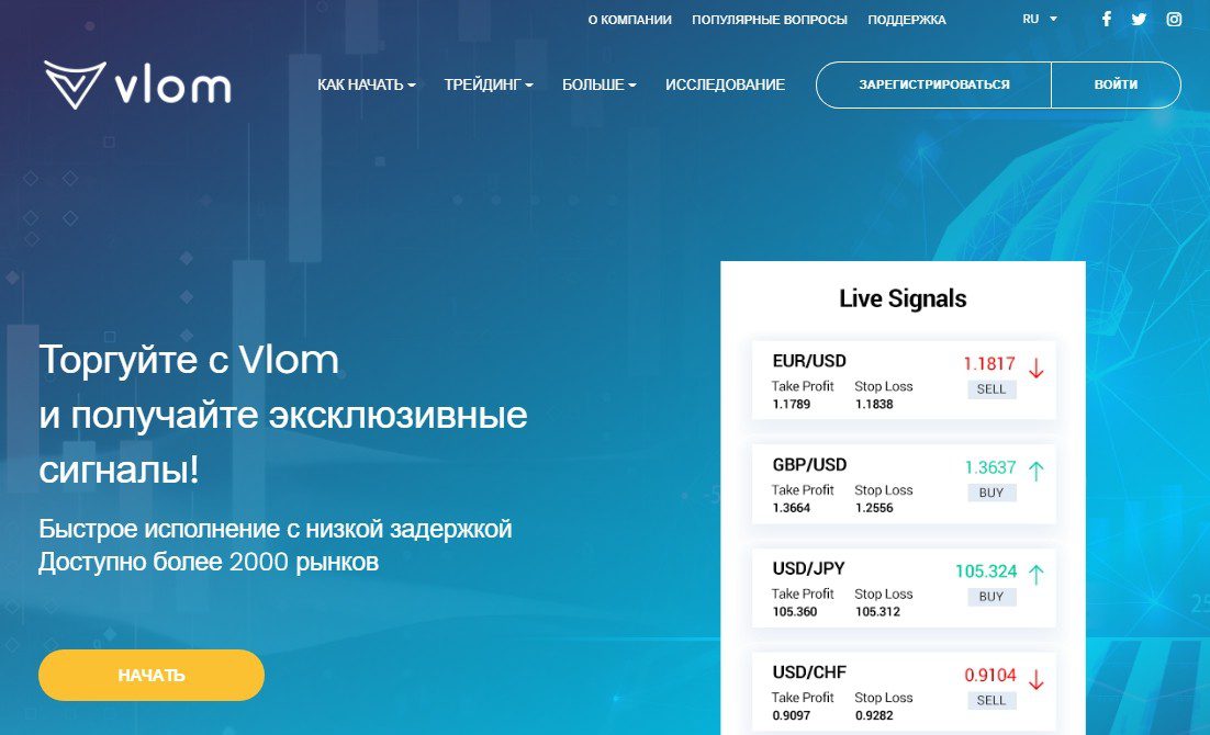 Сайт Vlom