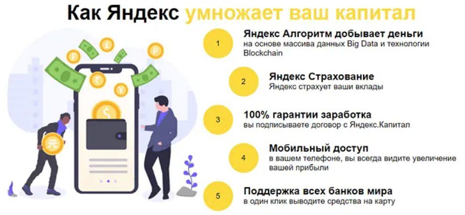 Яндекс Капитал умножает ваш капитал